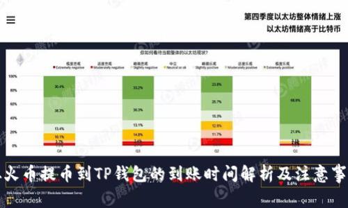 从火币提币到TP钱包的到账时间解析及注意事项