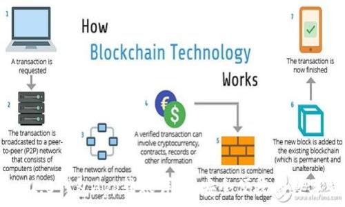 Tokenim 2.0钱包App转账详解:安全便捷的数字货币管理