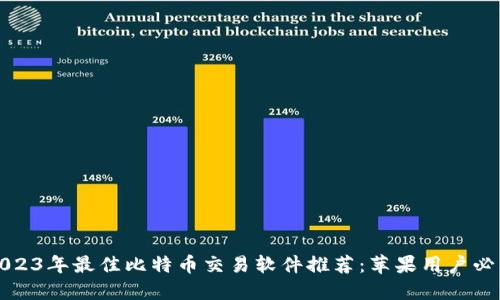 2023年最佳比特币交易软件推荐：苹果用户必看