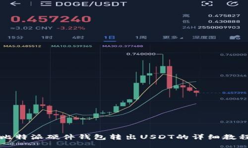 比特派硬件钱包转出USDT的详细教程