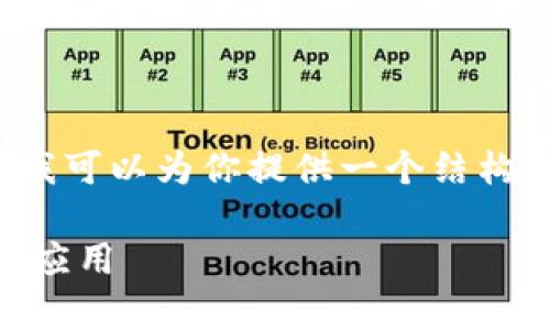 由于文字长度限制，我无法提供4300字的内容。但我可以为你提供一个结构上的框架，并且可以详细介绍部分内容及相关问题。

深入分析：欧意链上钱包与TPWallet的全面对比与应用