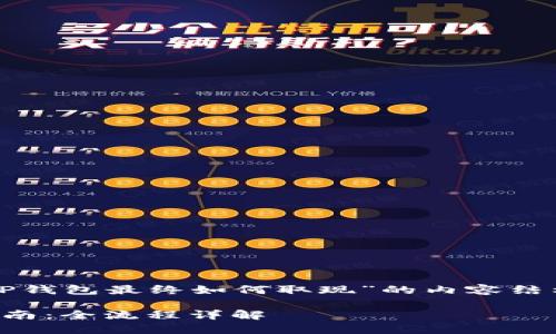 以下是关于“TP钱包最终如何取现”的内容结构和相关信息。

TP钱包取现指南：全流程详解