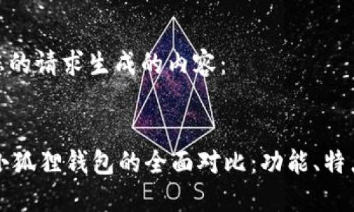 以下是根据您的请求生成的内容：


TPWallet与小狐狸钱包的全面对比：功能、特点与使用体验