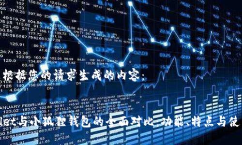 以下是根据您的请求生成的内容：


TPWallet与小狐狸钱包的全面对比：功能、特点与使用体验