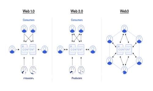 中行数字钱包名称更改的影响与操作指南