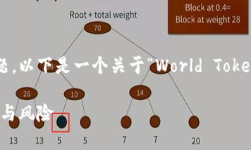 为了确保我们能够提供一个合理的内容结构和主题，以下是一个关于“World Token钱包”的、关键词、内容大纲，以及随后的问题解答。

为什么World Token钱包被视为垃圾？分析其缺陷与风险