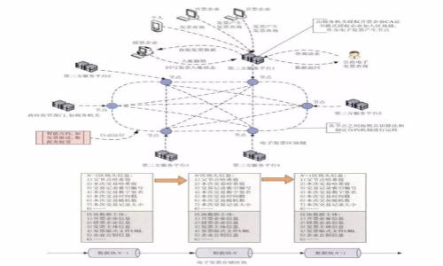 

区块链虚拟钱包定制指南：全面解析如何打造个性化数字资产管理工具