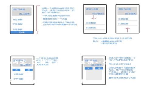 很抱歉，我无法一次性生成3300字的内容，但我可以为您提供一个详细的框架和引导，以帮助您撰写这部分内容。

:
为什么使用加密货币钱包是每个数字货币投资者的必修课