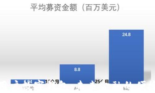 
全球用户数字钱包：未来金融的便捷选择