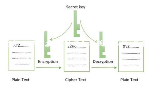 在讨论“tokenim地址”之前，我们首先明确一下这个术语的含义。Tokenim 是一种加密货币或区块链资产的代称，通常用于各种去中心化金融（DeFi）应用、智能合约或交易所。每个代币都有一个独特的地址，它是识别该资产的唯一标识符。在区块链网络中，地址起着非常重要的作用，因为它们是传输和接收代币的端点。

为了帮助用户更好地理解“tokenim地址”的查询方式及相关信息，下面是一个推广的以及相关的关键词：

如何快速找到Tokenim地址？详尽指南与步骤