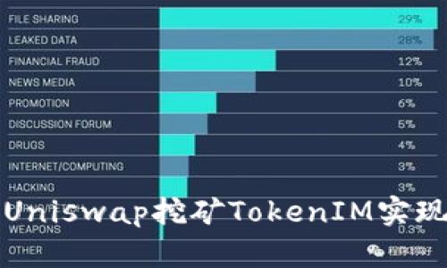 如何通过Uniswap挖矿TokenIM实现翻墙访问