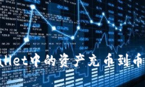 如何将TPWallet中的资产充币到币安：完整指南