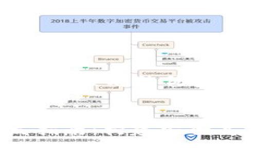 思考一个推广并且便于用户查看的优秀


TokenIM 2.0 钱包开发指南：构建安全高效的数字资产管理工具