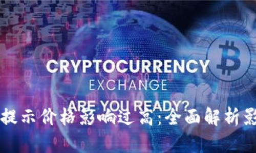 TPWallet买币提示价格影响过高：全面解析影响及应对策略