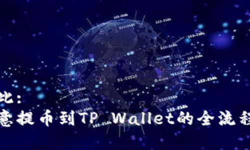 放在此:
从欧意提币到TP Wallet的全流程指南