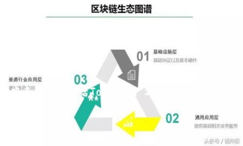 关于“Tokenim 2.0 是否会偷密码”的问题，实际上涉及到对一款特定软件或平台的使用安全性的质疑。为了更好地理解这个问题，我们需要从多个角度来探讨，包括Tokenim 2.0 的功能、用户的安全防护措施、常见的数字货币安全风险，以及如何识别和防范潜在的安全威胁。在这篇文章中，我们将详细讨论这些方面，并尝试回答相关的问题。

 Tokenim 2.0 安全性分析：是否会偷密码及其它隐患