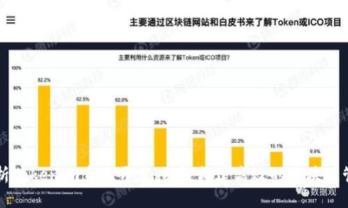 全面解析Tokenim系统开发程序：构建高效的区块链管理平台
