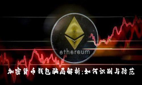 加密货币钱包骗局解析：如何识别与防范