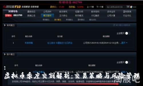 :
虚拟币季度交割解析：交易策略与风险管理