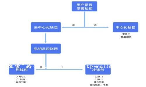 思考和关键词

针对用户搜索“为什么苹果下不了tpwallet”，一个的可以是：

苹果手机无法下载TPWallet的原因与解决方案