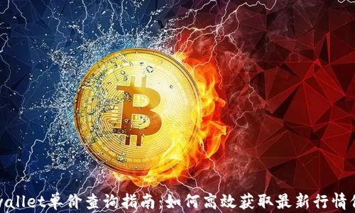 
tpwallet单价查询指南：如何高效获取最新行情信息