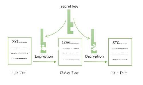以下是您请求的结构化内容：


如何找到门罗币在TP钱包中的存储位置
