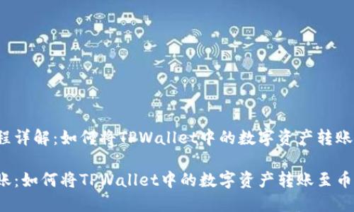 转账流程详解：如何将TPWallet中的数字资产转账至币安?

轻松转账：如何将TPWallet中的数字资产转账至币安?