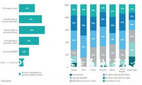 如何找回保存在TPWallet的丢失币种？详尽指南与解决方案