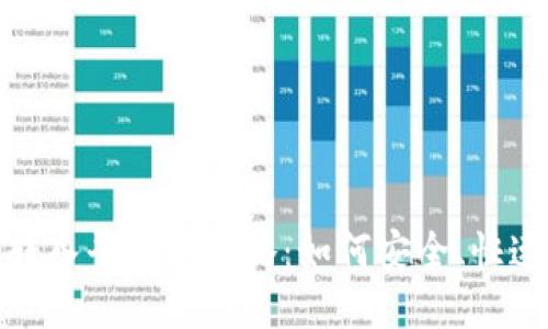 比特币钱包转入平台全攻略：如何安全、快速地进行转账