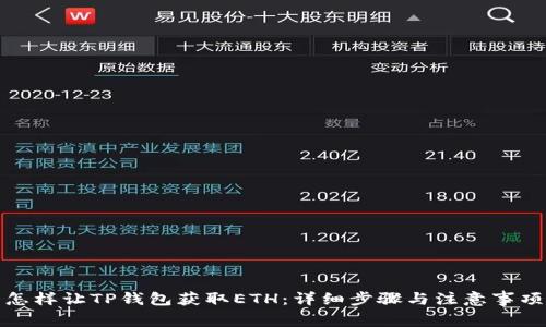 怎样让TP钱包获取ETH：详细步骤与注意事项