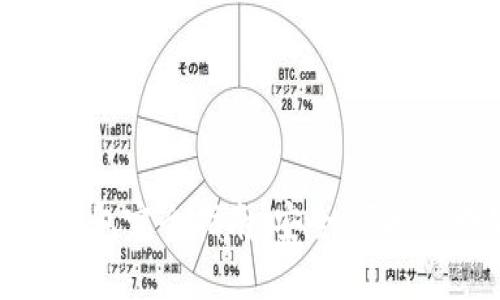 国际版以太坊钱包完全指南：安全、便捷的数字资产管理
