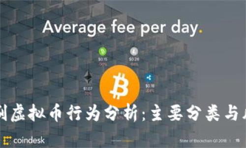 ### 刷虚拟币行为分析：主要分类与风险揭秘