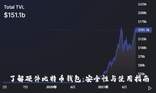 了解硬件比特币钱包：安全性与使用指南