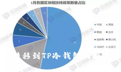 热钱包资产转移到TP冷钱包的指南与注意事项