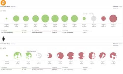: 深入探讨区块链龙品以太坊钱包的功能与安全性