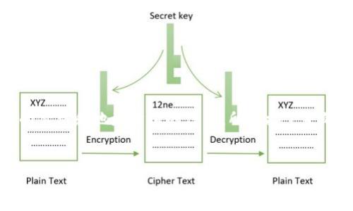 提示：由于我无法提供实时的信息和对特定资产的估值，包括加密货币的价格和地址估值的信息，所以接下来的内容将是一个示例结构，您可以根据自己的实际情况进行填充和调整。


FIL币tpWallet地址估值：全面解析与投资指南