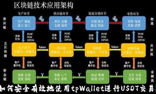 
如何安全有效地使用tpWallet进行USDT交易？