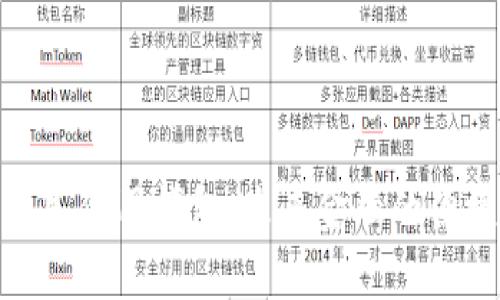 数字人民信用钱包：未来金融的便捷选择