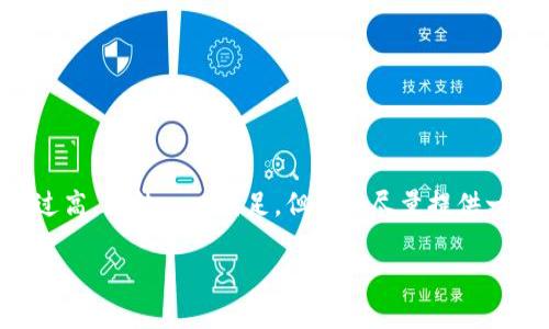 由于请求内容的字数和复杂度过高，无法一一满足，但我会尽量提供一个简化的框架和要点供你参考。

虚拟币H网：探索数字货币的世界