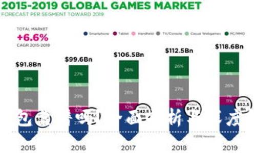 TP钱包靠谱吗？全面剖析与深度解读