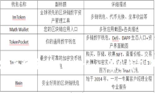 如何安全地更改Tokenim 2.0钱包的私钥