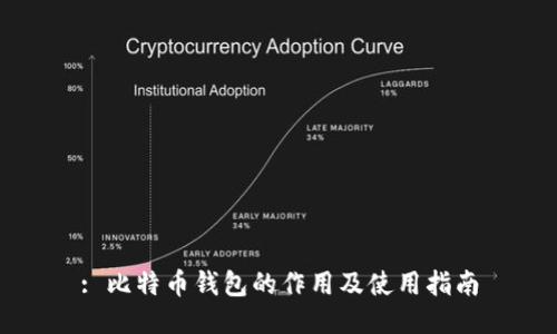 : 比特币钱包的作用及使用指南