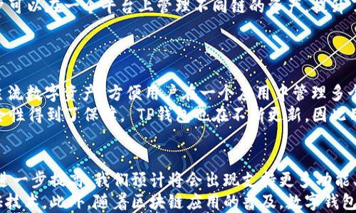 
t p钱包是波场(TRON)平台的吗？全面解析数字钱包与区块链关系

TP钱包, 波场, TRON, 数字钱包/guanjianci

内容大纲

1. 什么是TP钱包？
   - 介绍TP钱包的基本概念
   - 功能和特点
   - 用户体验与设计

2. 波场(TRON)平台概述
   - TRON的起源和发展
   - TRON的技术架构和生态系统
   - 主要应用及其优势

3. TP钱包与波场(TRON)的关系
   - TP钱包支持的币种和功能
   - 如何使用TP钱包与TRON互操作
   - TP钱包在TRON生态中的作用

4. 数字钱包的作用和重要性
   - 数字钱包的定义及功能
   - 为什么选择数字钱包而不是传统钱包
   - 安全性和隐私保护

5. 如何选择合适的数字钱包？
   - 选择数字钱包时的考虑因素
   - TP钱包与其他数字钱包的对比
   - 用户反馈与评价

6. 未来数字钱包的发展趋势
   - 新技术对数字钱包的影响
   - 预测未来市场变化
   - 对用户的潜在益处

内容正文

什么是TP钱包？
TP钱包（TokenPocket Wallet）是一种多币种数字钱包，旨在为用户提供安全、便捷的区块链资产管理服务。它不仅支持常见的数字货币如比特币、以太坊、波场（TRON）等，还支持许多其他ERC20和TRC20代币。TP钱包的设计理念是简单易用，使得用户能够轻松地管理自己的数字资产。
TP钱包的一大特点是其支持的多链技术，用户可以在同一个钱包内管理多个区块链资产，而无需下载多个应用程序。这种设计大大提升了用户体验，特别是对于那些初次接触区块链技术的用户。此外，TP钱包还提供去中心化交易所（DEX）功能，用户可以直接在钱包内进行资产交换，无需依赖第三方平台。
在安全性方面，TP钱包采用了多重签名技术和私钥本地存储方式，用户的资产安全得到有效保护。此外，TP钱包还支持生物识别技术，如指纹识别和面部识别，进一步增强了账户的安全性。

波场(TRON)平台概述
波场(TRON)是一种公链技术，旨在通过去中心化的方式构建全球数字内容的自由和共享生态系统。波场网络基于区块链技术，允许用户在其平台上发布、存储和共享数字内容。自2017年创立以来，波场迅速发展，吸引了大量开发者和用户加入其生态系统。
波场的平台架构分为三层：存储层、核心层和应用层。存储层负责数据的存储和管理，核心层提供智能合约支持和账户管理，而应用层则允许开发者构建去中心化应用（DApps）。波场还实现了高TPS（每秒交易量）和低交易费用，为用户提供了更加流畅的操作体验。
在波场生态中，能够找到各种各样的应用，包括游戏、社交媒体和金融服务。这些应用不仅丰富了用户的使用体验，也为开发者提供了广阔的创新空间。

TP钱包与波场(TRON)的关系
TP钱包与波场(TRON)的关系密切，TP钱包支持波场的TRC20代币和其他波场上的各种资产，这使得TP钱包成为波场用户管理资产的主要工具之一。通过TP钱包，用户可以方便地存储、发送和接收波场代币，同时也能参与波场生态中的去中心化应用。
使用TP钱包，用户可以轻松地与波场区块链进行交互。例如，用户可以通过钱包进行TRC20代币的交换，参与波场上的投票和治理，甚至能够参与去中心化金融（DeFi）项目。
此外，TP钱包还提供了与波场其他去中心化应用的无缝连接，使得用户能够在一个平台上完成多种操作，增强了其在波场生态中的重要性。

数字钱包的作用和重要性
数字钱包是现代金融科技的产物，它将传统钱包的功能与区块链技术结合，给用户带来了极大的便利。数字钱包的主要作用是存储和管理数字货币。用户通过数字钱包可以随时随地进行交易，不再受到地理位置和时间的限制。
除了基本储存功能，数字钱包还支持多种功能，如查看交易历史、查询资产价值、与去中心化应用进行交互等。相比传统钱包，数字钱包提供了更高的安全性和隐私保护，用户的私钥一般保存在他们的设备上，而不是存储在中心化服务器中。
数字钱包在区块链生态系统中的重要性日益凸显。随着区块链应用的普及，数字钱包的需求水涨船高。一个好的数字钱包不仅能保护用户资产安全，也能为用户提供便利的操作体验。

如何选择合适的数字钱包？
选择合适的数字钱包时，用户应考虑多个因素。首先是安全性，用户应确保钱包采用强大的加密技术，并具备多重身份验证机制。其次是使用便捷性，用户需要选择一个界面友好、功能直观的钱包，特别是对于初学者。
此外，钱包支持的币种种类也是一个重要考虑因素。如果用户持有多种数字资产，选择一个多链支持的钱包非常关键。TP钱包因其广泛的币种支持而受到青睐。用户反馈和社区评价也可以帮助选择合适的钱包，关注用户的使用体验可以为决策提供有价值的信息。
最后，是否支持与去中心化应用（DApps）的无缝对接也是一个必须考虑的方面。选择一个与众多DApps兼容的钱包，可以让用户在未来的数字经济中拥有更多的选择和机会。

未来数字钱包的发展趋势
未来数字钱包的发展趋势将受到多种因素的影响，包括技术创新和用户需求的变化。随着区块链技术的不断进步，数字钱包的安全性和功能将在未来不断加强。新一代数字钱包将可能引入生物识别技术和人工智能，以进一步提升用户体验和安全性。
同时，随着去中心化金融（DeFi）和NFT（非同质化代币）等新兴领域的发展，数字钱包也将适应这些趋势，增加新的功能和服务。例如，许多钱包将在其平台上内置DeFi功能，允许用户进行借贷、交易和投资。
在市场竞争方面，数字钱包的提供者将越来越重视用户体验，界面和提高操作性能，力求吸引更多用户加入。此外，用户对隐私和数据保护的关注也将推动数字钱包行业朝着更安全及合规的方向发展。

常见问题解答

1. TP钱包是一款安全的钱包吗？
TP钱包的安全性评估可以从多个方面进行分析。首先，该钱包采用强大的加密技术，确保用户资产的安全。此外，TP钱包还支持私钥本地存储，这意味着用户的私钥不会被上传到中心服务器，最大程度上避免了中心化带来的风险。
TP钱包的团队还一直在不断安全措施，包括多重签名、双因素身份验证等功能，提升用户账户的安全性。用户在使用TP钱包时，也应该保持警惕，防范网络钓鱼等攻击，如及时更新软件、使用强密码等措施来进一步保护资产安全。

2. TP钱包如何与波场(TRON)平台交互？
TP钱包与波场(TRON)平台的交互主要通过TRC20代币的支持和去中心化应用的接入来实现。用户在TP钱包中可以直接存储和管理波场的资产，通过钱包界面发送和接收TRC20代币。
此外，用户还可以通过TP钱包与波场上的去中心化应用进行交互，参与投票、游戏或其他DApps。这种无缝连接增强了TP钱包的用户体验，使其成为波场生态中不可或缺的工具。

3. TP钱包的使用费用如何？
TP钱包的使用费用主要包括交易费用和网络费用。用户在进行转账或交易时，需要支付一定的网络费用，这个费用一般由区块链网络来决定，波场的交易费用相对较低，通常在几美分左右。
此外，TP钱包本身不收取额外的使用费用，用户可以免费下载安装和使用。用户在使用TP钱包的过程中需要关注网络拥堵时可能导致的费用波动。

4. TP钱包是否支持其他链的资产？
是的，TP钱包支持多种区块链，不仅限于波场（TRON）平台。它支持多种主流币种，包括比特币、以太坊及其ERC20代币等。这样，用户可以在一个平台上管理不同链的资产，提升了便利性。
通过TP钱包，用户可以方便地进行资产转移和交易，同时也能更好地参与多链生态中的去中心化应用，获得更丰富的用户体验。

5. 为什么选择TP钱包而不是其他钱包？
选择TP钱包的理由主要包括其多链支持、用户体验、去中心化的特点和有效的安全措施。TP钱包不仅支持TRON资产，还支持多种主流数字资产，方便用户在一个应用中管理多个币种。
此外，TP钱包的界面友好，功能丰富，用户尤其是新手可以更容易上手。同时，去中心化的特性使得用户在使用过程中的隐私和安全性得到了保障。 TP钱包也在不断更新，因此用户能获得最新的功能和。

6. 数字钱包的未来会如何发展？
数字钱包的未来发展将受到技术革新和市场需求的双重影响。首先，由于区块链技术的快速发展，数字钱包的安全性和便利性将进一步提高。我们预计将会出现支持更多功能、更高安全性的数字钱包，以适应去中心化金融和其他新兴市场的需求。
其次，用户对隐私保护的重视也将推动钱包提供商加大在隐私技术方面的投资，未来的钱包可能会采用更先进的加密和身份验证技术。此外，随着区块链应用的普及，数字钱包将融入更多的支付场景，使用户可以更广泛地使用数字资产。