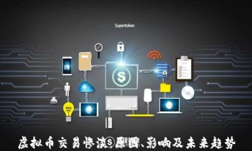 
虚拟币交易惨淡：原因、影响及未来趋势