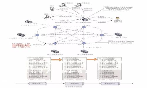 biao ti如何连接TPWallet以在元兽游戏中畅玩/biao ti
元兽游戏, TPWallet, 连接指南, 区块链游戏/guanjianci

如今，区块链技术在游戏行业的应用越来越广泛，元兽游戏就是一个典型的例子。本游戏基于区块链技术，让玩家可以拥有和交易他们的虚拟资产。而要顺利进行游戏，玩家需要连接自己的TPWallet。本文将为您详细介绍如何连接TPWallet以便在元兽游戏中获得更好的体验。

什么是元兽游戏？
元兽游戏是一款结合了区块链技术的虚拟宠物养成及战斗类玩法的游戏。在这个游戏中，玩家可以收集、饲养和战斗各种虚拟生物（元兽）。每只元兽都有其独特的属性、能力和外观，玩家可以通过升级和进化来提升元兽的实力，甚至进行交易。游戏中的所有资产（包括元兽、道具等）都是基于区块链进行管理，使得每个资产都是独一无二且不可篡改。

TPWallet的介绍
TPWallet是一款安全、易用的数字货币钱包，支持多种区块链资产的存储和交易。它提供了在不同区块链网络之间的无缝连接，同时也为用户提供了安全的资产管理解决方案。在元兽游戏中，TPWallet不仅允许玩家存储和管理他们的数字资产，还可以方便地进行充值、交易和提现，是玩家必不可少的工具之一。

连接TPWallet的步骤
连接TPWallet以畅玩元兽游戏相对简单。以下是具体步骤：
ol
    li下载TPWallet：首先，您需要在您的设备上下载TPWallet应用程序。可以在各大应用商店找到。/li
    li创建或导入钱包：打开TPWallet后，您可以选择创建新的钱包或者导入已有的钱包。如果选择创建新钱包，请注意保存助记词或私钥。/li
    li添加区块链网络：元兽游戏可能会使用特定的区块链，确保在TPWallet中添加正确的网络（比如以太坊、BNB链等）。/li
    li获取游戏需要的Token：进入游戏前，您需要在TPWallet中充值相应的代币（如游戏币或其他代币）。可以通过购买或交易获得。/li
    li授权游戏访问钱包：在元兽游戏中，使用“连接钱包”的选项，根据提示授权TPWallet与游戏进行链接。/li
    li确认连接成功：如果钱包成功连接，您将能够在游戏中查看您的资产和进行操作。/li
/ol

在元兽中使用TPWallet的好处
TPWallet不仅安全高效地管理您的游戏资产，还为您提供了多个优势：
ul
    listrong安全性：/strongTPWallet采用最先进的加密技术，为用户提供安全保障，防止资产被盗或丢失。/li
    listrong便捷性：/strong用户能够在不同区块链资产之间自由转换，随时随地管理自己的资产。/li
    listrong即时交易：/strong通过TPWallet进行的交易通常比传统方式快，能确保您在游戏中不会错过任何交易机会。/li
    listrong低手续费：/strong使用TPWallet进行交易，手续费通常较低，有助于提升您的交易成功率。/li
/ul

常见问题解答
接下来，我们会详细回答六个关于如何在元兽游戏中连接TPWallet的相关问题，以帮助您更好地理解使用过程：

问题一：如何确保TPWallet的安全性？
在使用TPWallet进行数字资产交易时，安全性是用户最为关心的问题之一。为了确保您的TPWallet安全，您需要采取一定的安全措施。
首先，使用强密码保护您的TPWallet，不要使用容易被猜测的公共密码。其次，定期更新密码，避免使用相似的密码。有助于防范黑客攻击。第三，切勿随意分享您的助记词或私钥，因为这些信息是恢复钱包的唯一凭证。最后，确保您的设备是安全的，使用防病毒软件定期检查，可以帮助您规避网络风险。
此外，TPWallet会定期进行安全性更新，确保其在最新的安全标准下运行。您可以查看官方公告，了解最新的安全措施和更新，避免因安全漏洞造成的损失。

问题二：在TPWallet中充值需要支付手续费吗？
在TPWallet中进行充值会产生一定的交易手续费，这主要取决于您选择的区块链网络。大多数区块链网络在进行交易时都会收取“矿工费”作为奖励。
例如，在以太坊网络上，矿工费是根据当前网络拥塞状况而波动的。在网络繁忙时，手续费可能较高，而在网络较为空闲时，手续费则相对较低。因此，在充值之前，您可以查看网络当前的状态，选择合适的时间进行充值，以降低交易成本。
另一点需要注意的是，TPWallet可能会另加收取小额手续费，以保障其服务的正常运行。虽然这些手续费相对较小，但还是建议用户在充值时做好预算，避免因为手续费导致充值金额不足。

问题三：如果遇到连接失败该怎么办？
在连接TPWallet至元兽游戏的过程中，如果遇到连接失败，可能是由多种因素导致的。首先，检查网络连接是否正常，确保您的设备能够稳定上网。切换Wi-Fi或数据连接，确认问题是否解决。其次，确保您的TPWallet已经更新到最新版本，有时较旧的版本可能会出现与游戏不兼容的情况。
如果以上检查没有问题，可以尝试重启TPWallet和元兽游戏，再次进行连接。有时候，系统的小故障可以通过重启方式解决。另外，您可以查看元兽游戏的官方论坛或社群，看看其他用户是否遇到类似的问题，可能能找到解决灵感。如果问题依然存在，可以考虑联系TPWallet的客服支持，寻求专业帮助。

问题四：在TPWallet中如何查看我的数字资产？
在TPWallet中，查看您持有的数字资产非常简单。打开TPWallet应用后，您可以在主界面看到“资产”或“钱包”选项，进入后即可查看到您所有的数字资产，包括您在元兽游戏中持有的各种代币。
在资产列表中，您可以看到每种资产的具体数量和当前市场价格，便于随时随地掌握您的资产状况。若需要更详细的信息，通常可以选择每个资产进行详细查看，以获取更多细节。
此外，通过TPWallet，您还可以执行各种操作，如转账、交易、兑换等，提升您的资产管理效率。如果您对数字资产管理并不十分了解，TPWallet中也通常提供了帮助文档和用户指南，可以供您参考。

问题五：如何提现我的元兽游戏资产？
提现元兽游戏资产到TPWallet是一个简单的过程，通常您只需进行几个步骤。首先，登录元兽游戏，找到提现选项，通常在钱包管理部分。在提现界面，您需要选择要提现的资产类型，比如游戏币或其他数字资产。
接下来，填入您TPWallet中相应的地址，确认信息无误后提交提现申请。之后，等待系统处理。一旦提现成功，您应该能在TPWallet的资产列表中看到新增的余额。
值得注意的是，多数区块链游戏在提现上会有一定的限制，比如最低提现数量或特定的提现手续费。在进行提现前，确保了解相关规定，避免因规则不清而导致的损失。同时，可以在提现完成后留意TPWallet的通知，以确保资金到账。

问题六：TPWallet支持哪些代币和区块链？
TPWallet是一款多链钱包，支持多种区块链和代币，包括ERC-20代币（基于以太坊）、BEP-20代币（基于币安智能链）和其他多种主流链。由于元兽游戏可能会使用特定的区块链，玩家在连接TPWallet前，需确认所使用的代币类型是否受支持。
在TPWallet中，您可以添加不同主链的资产，支持跨链操作，增强了资产管理的灵活性。在添加不同资产时，TPWallet通常会提供相关指导，确保用户能够简单上手。
如果您对TPWallet的支持代币有疑问，建议访问官方文档或社区，了解最新的支持资产信息。使用TPWallet的好处在于，您可以很容易地在不同的区块链之间进行资产转换和交易。

综上所述，连接TPWallet以便在元兽游戏中畅玩是一个简单且安全的过程。通过正确的步骤，用户可以轻松管理自己的资产，享受到更好的游戏体验。如果您有任何疑问或困难，欢迎继续探索更多资源或咨询相关支持。