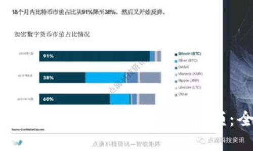 如何使用TPWallet查询他人余额：全面指南