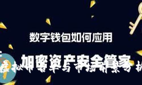 :
虚拟币名单与市场前景分析