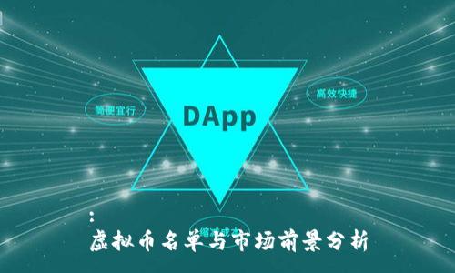 :
虚拟币名单与市场前景分析