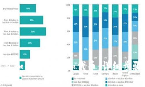 狐狸钱包如何轻松添加代币：详细步骤与技巧