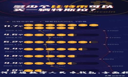 如何开通数字人民币钱包：全面指南